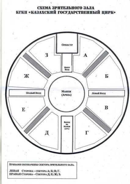 Ижевский цирк расположение мест в зале